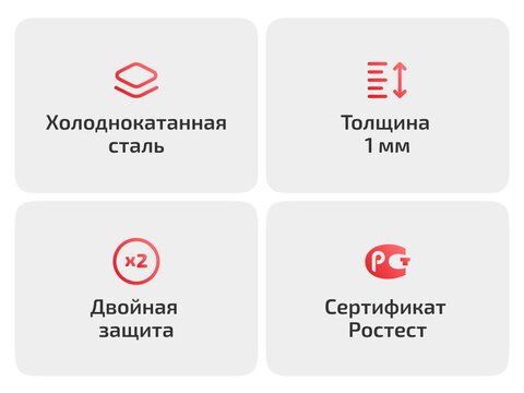 Низ внутренних арок для Fiat Doblo 152/263