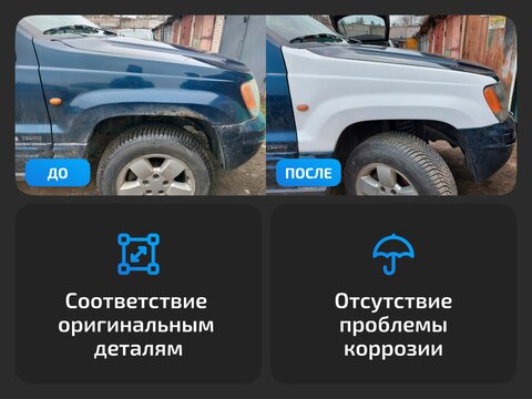 Передние крылья для Geely Emgrand X7