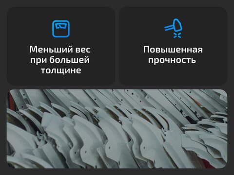 Передние крылья для Ford Focus I