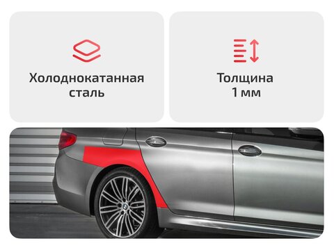 Задние арки для Toyota Camry XV70