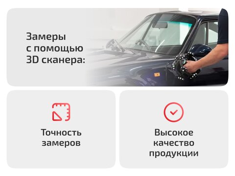 Задние арки для Chevrolet Spark M300